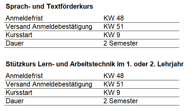 Anmeldefristen für FAGE und MPT