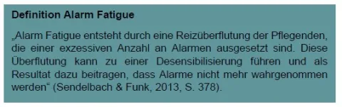 Alarm Fatigue