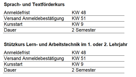 Anmeldefristen FAGE und MPT