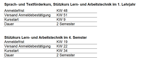 anmeldefristen-fage-mpt-stuetzkurse.jpg