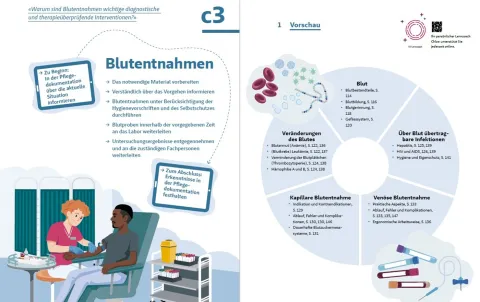 Kapiteleinstiegseite aus dem neuen FaGe 2027