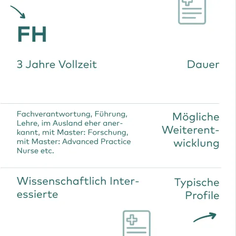 FaGe Weiterbildung: FH Vergleich 2