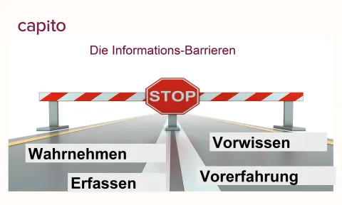 Symbolbild. Stopzeichen für Informations-Barrieren in Texten